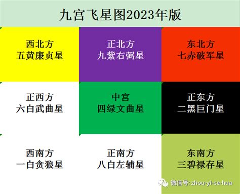 錚 意思 2023九宫